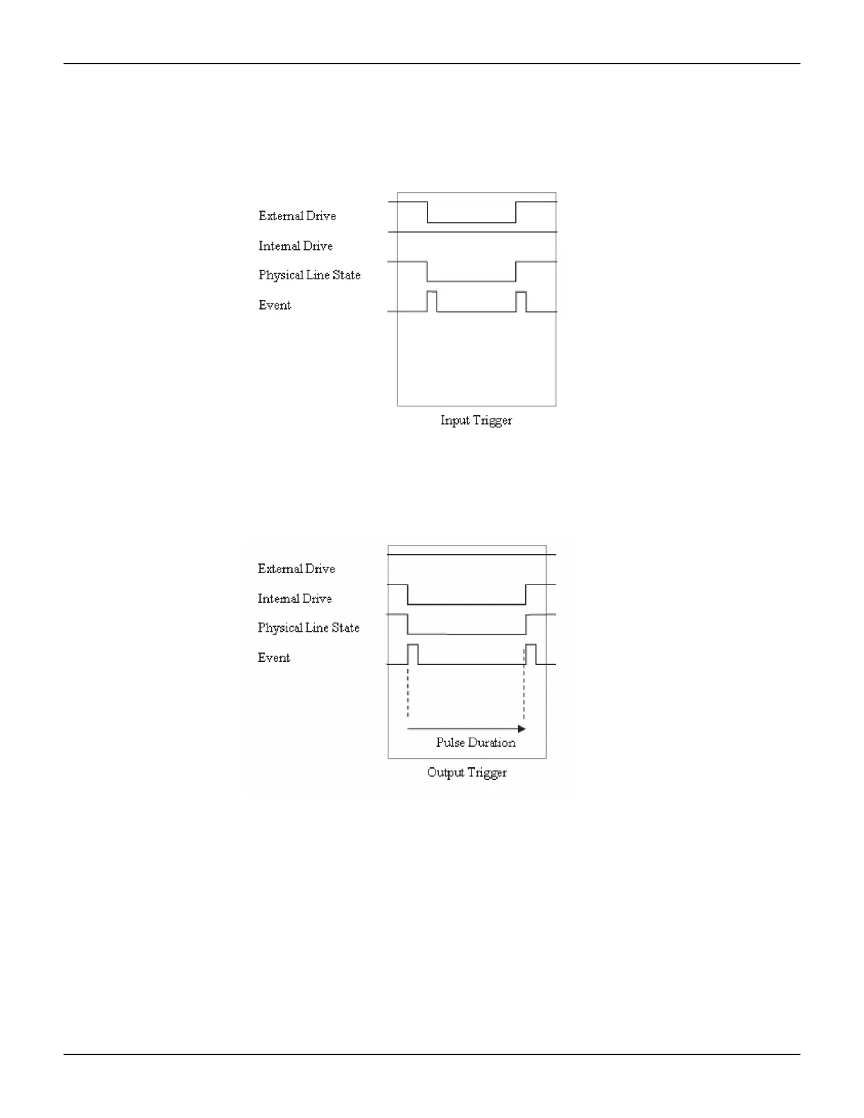 Page #243 background image