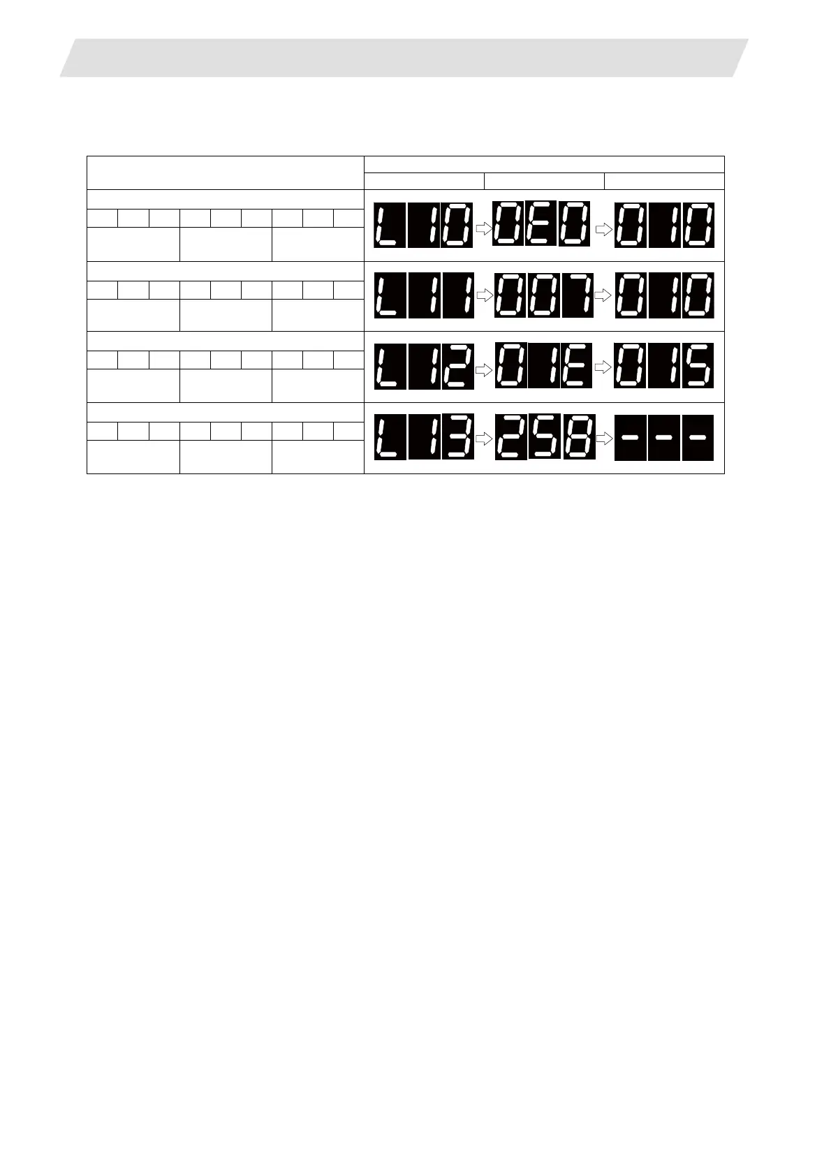 Page #285 background image