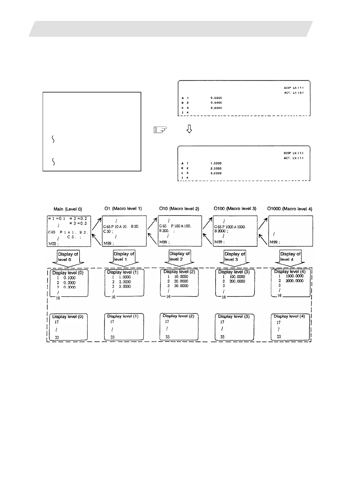 Page #63 background image