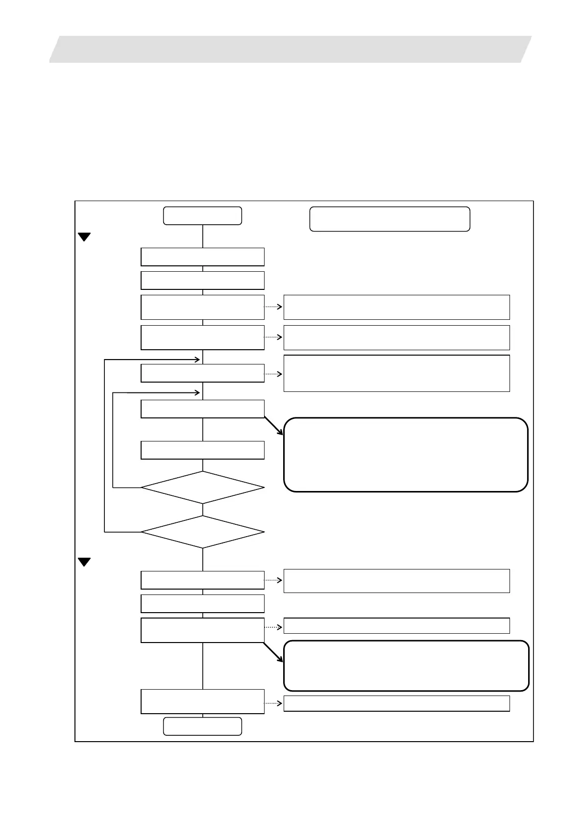 Page #76 background image