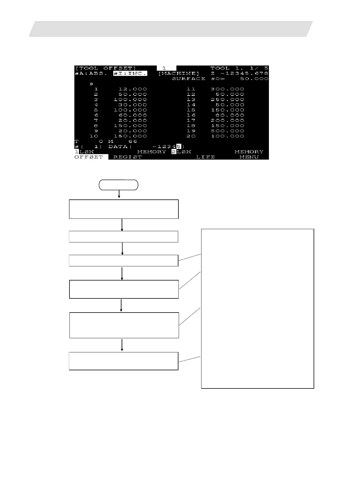 Page #101 background image