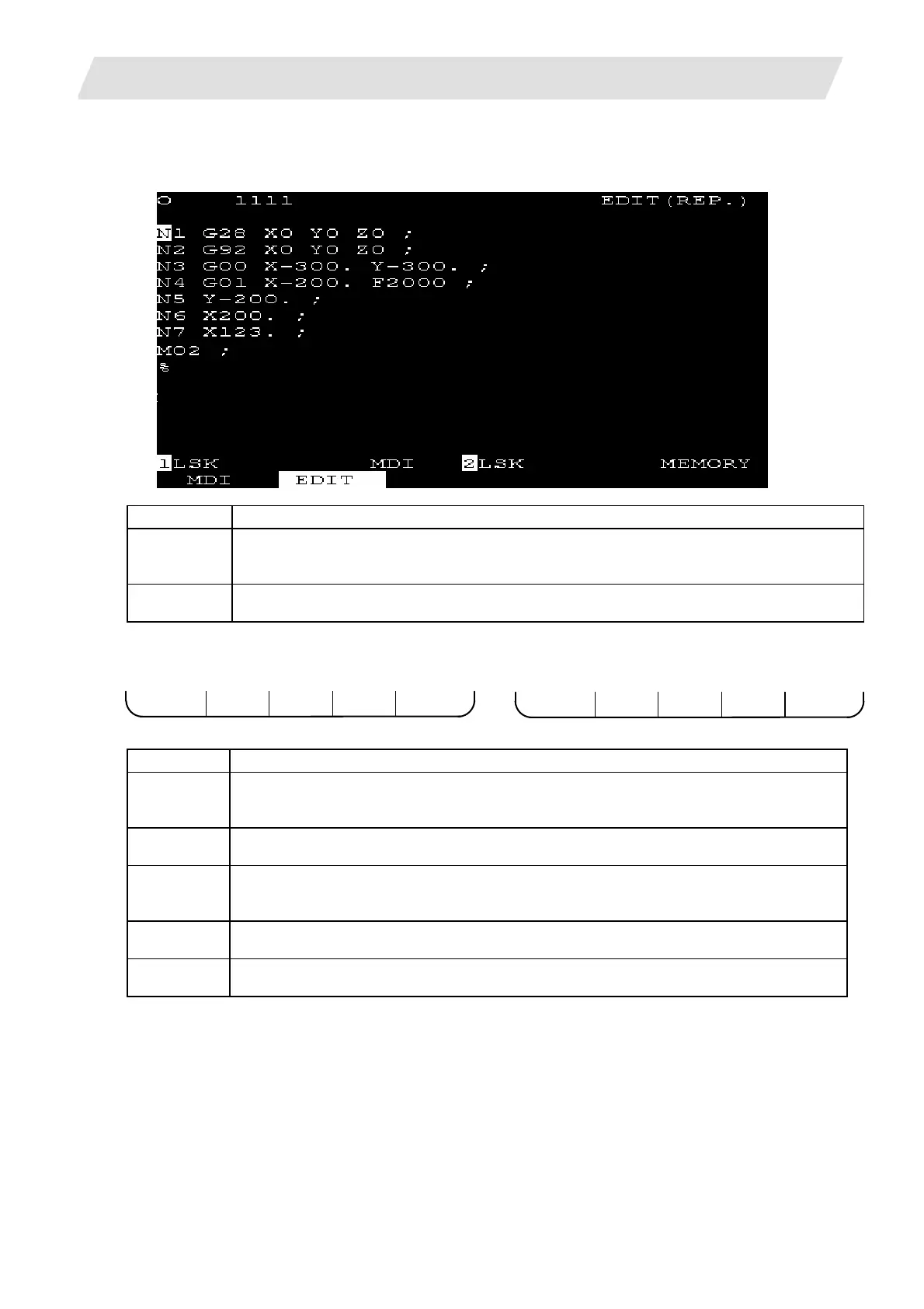 Page #129 background image