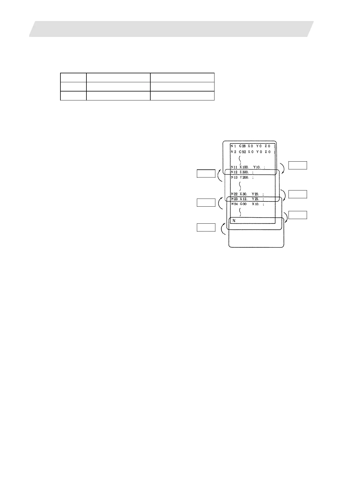 Page #133 background image