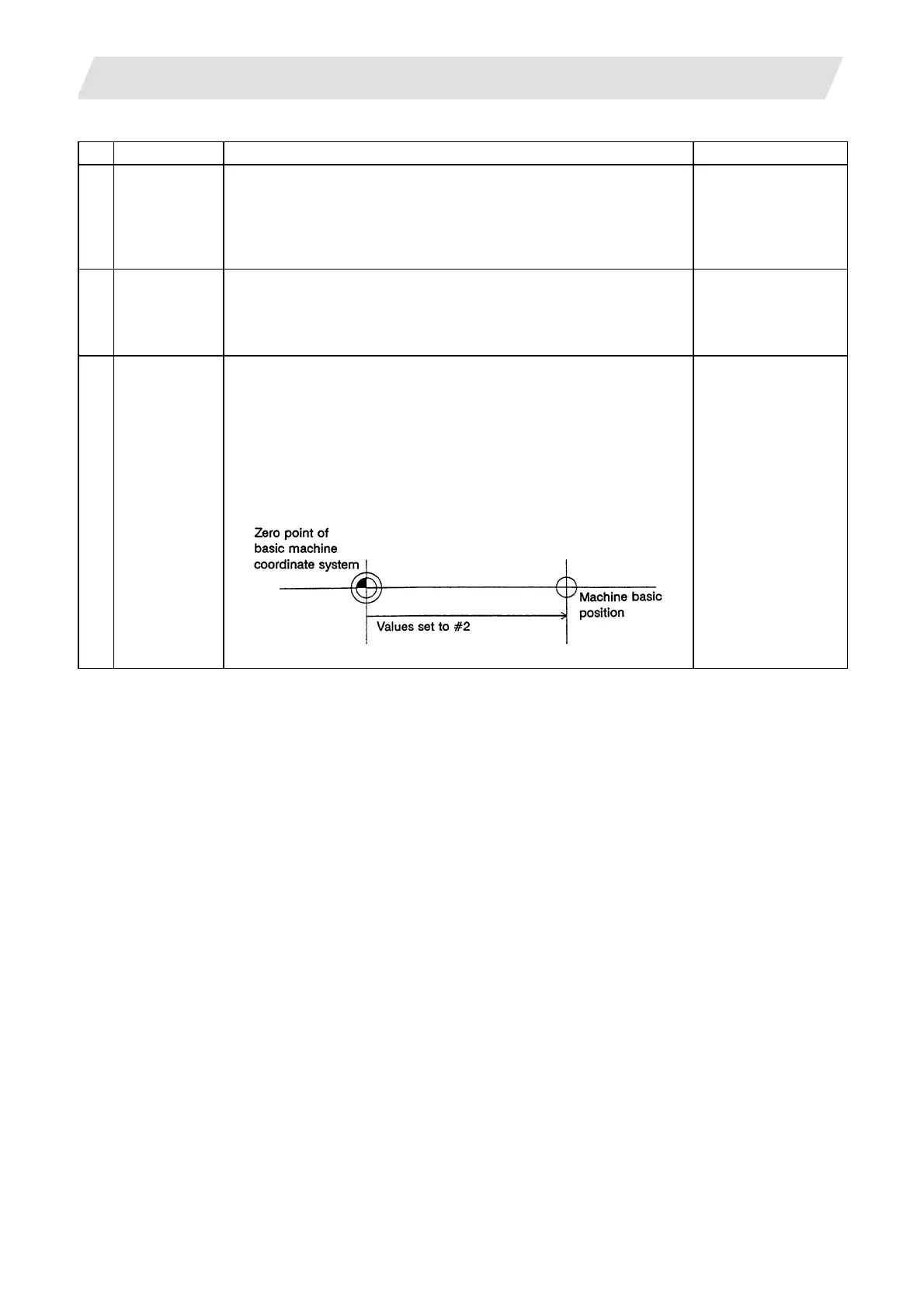Page #207 background image