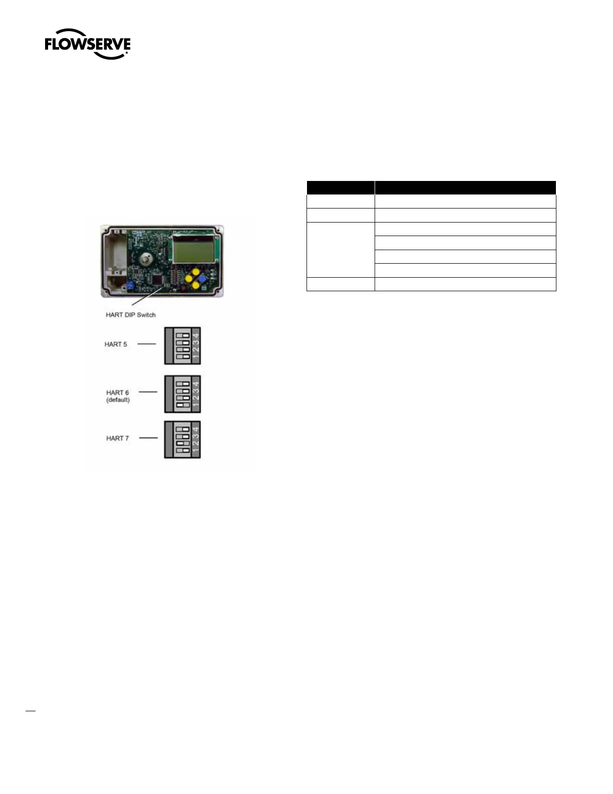 Page #50 background image
