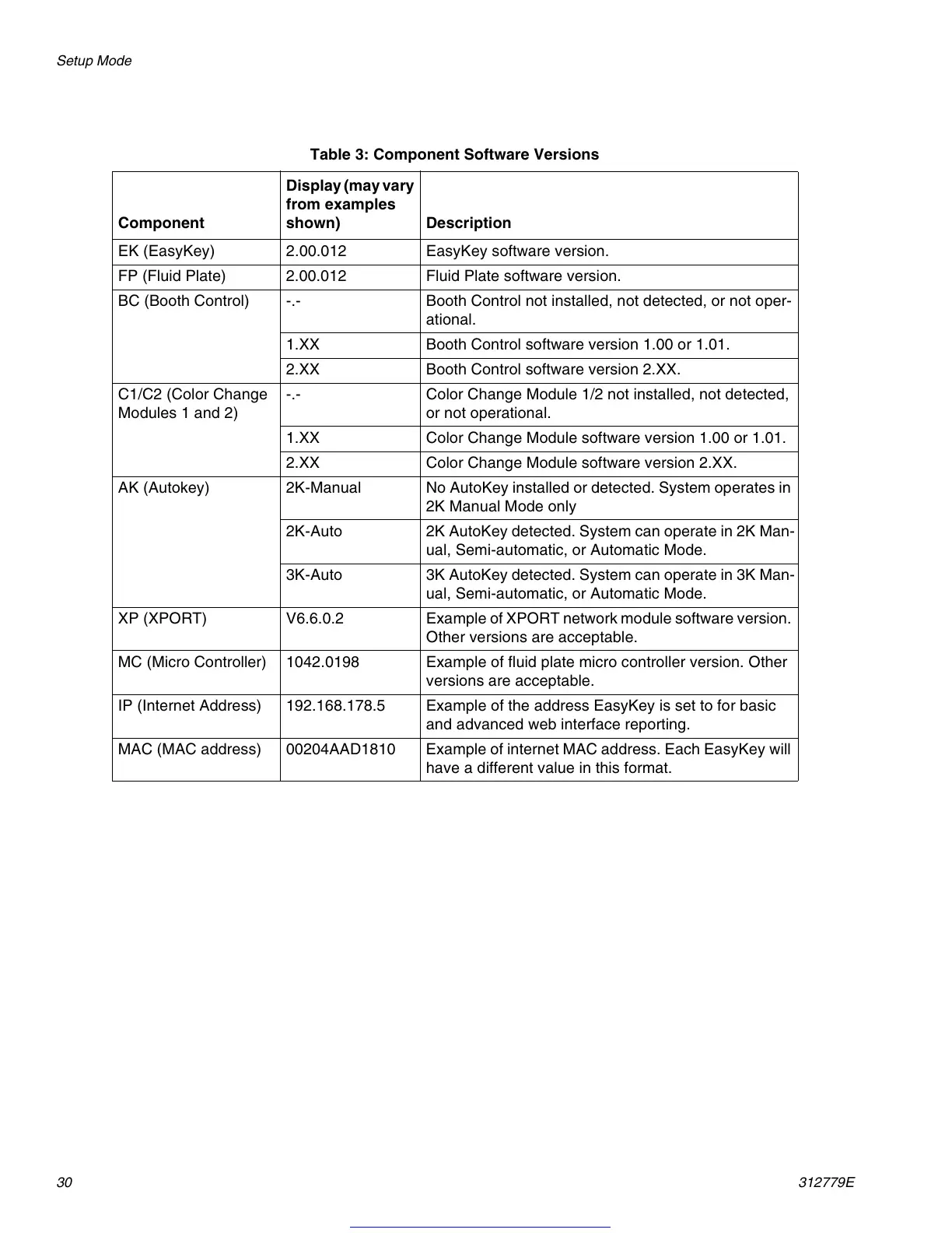 Page #30 background image