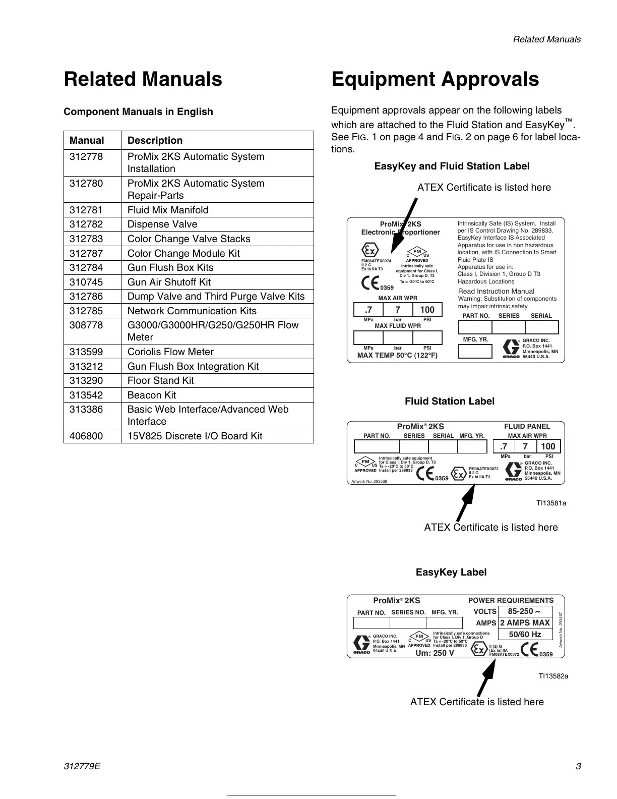 Page #3 background image