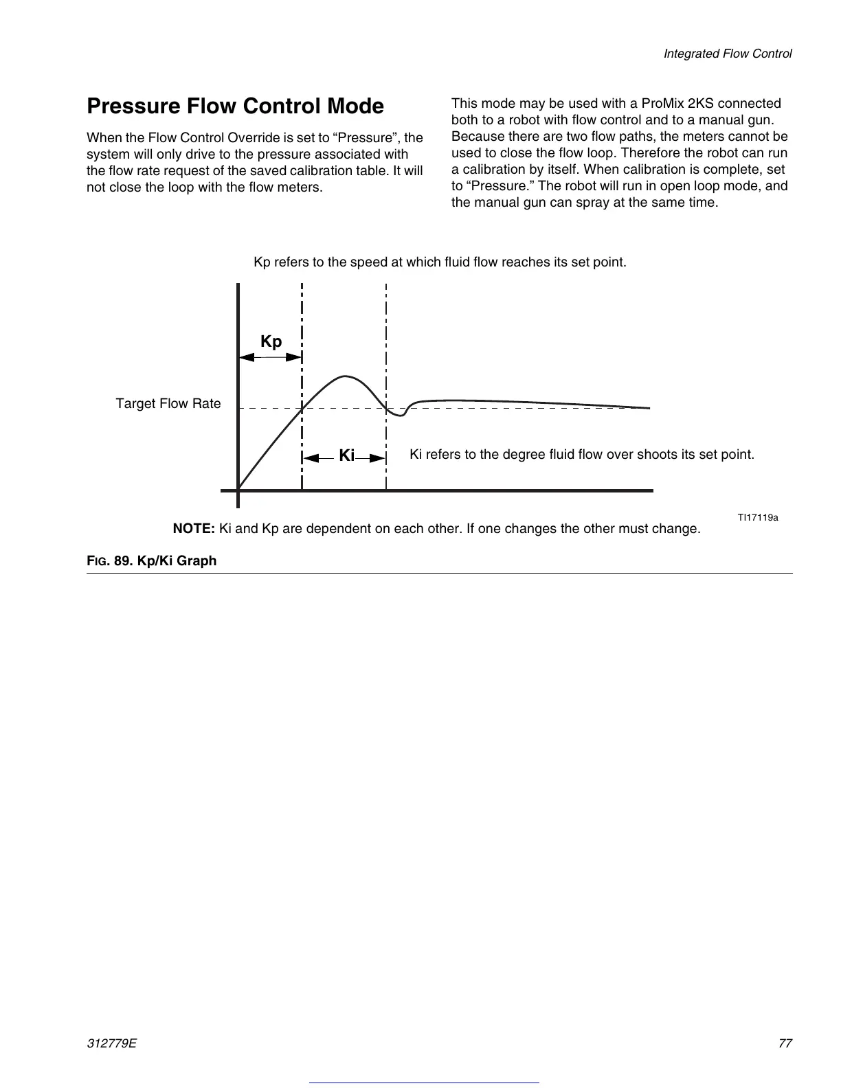 Page #77 background image