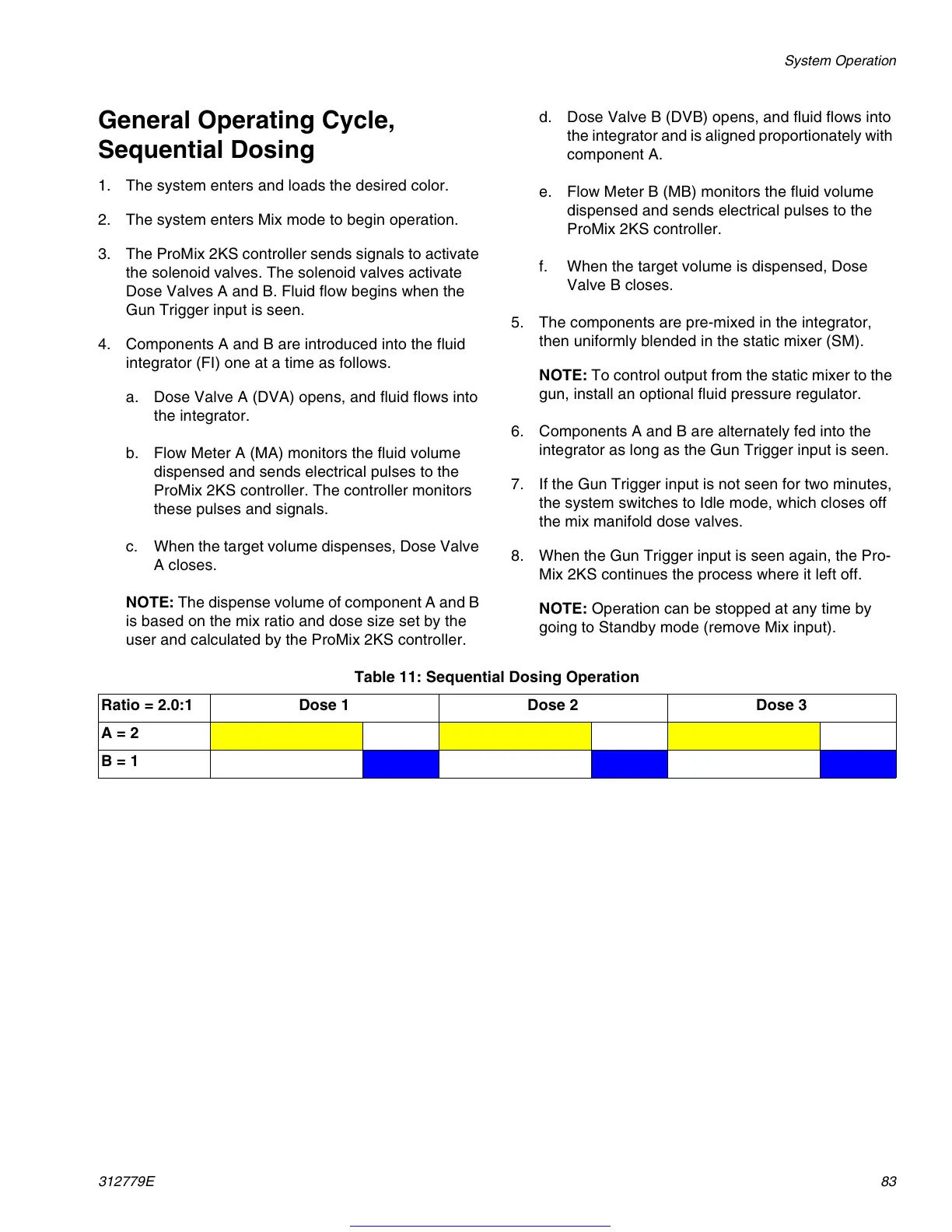 Page #83 background image