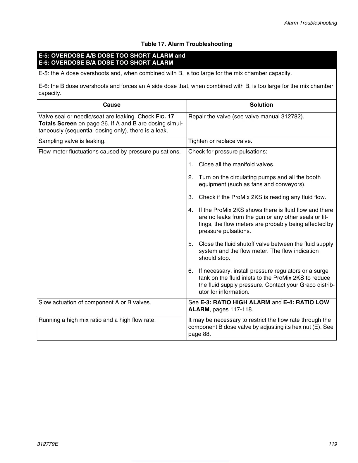 Page #119 background image