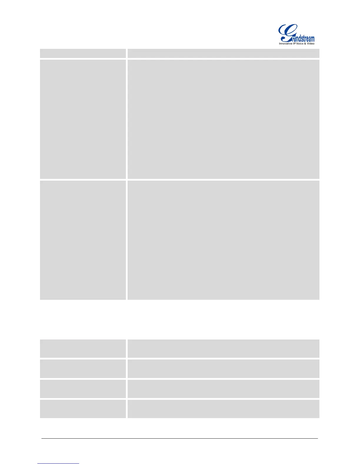 Page #135 background image