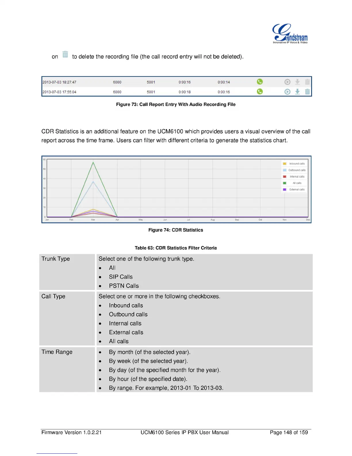Page #149 background image