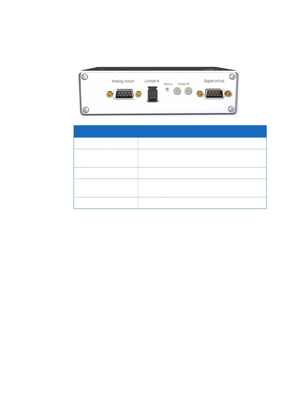 Page #145 background image