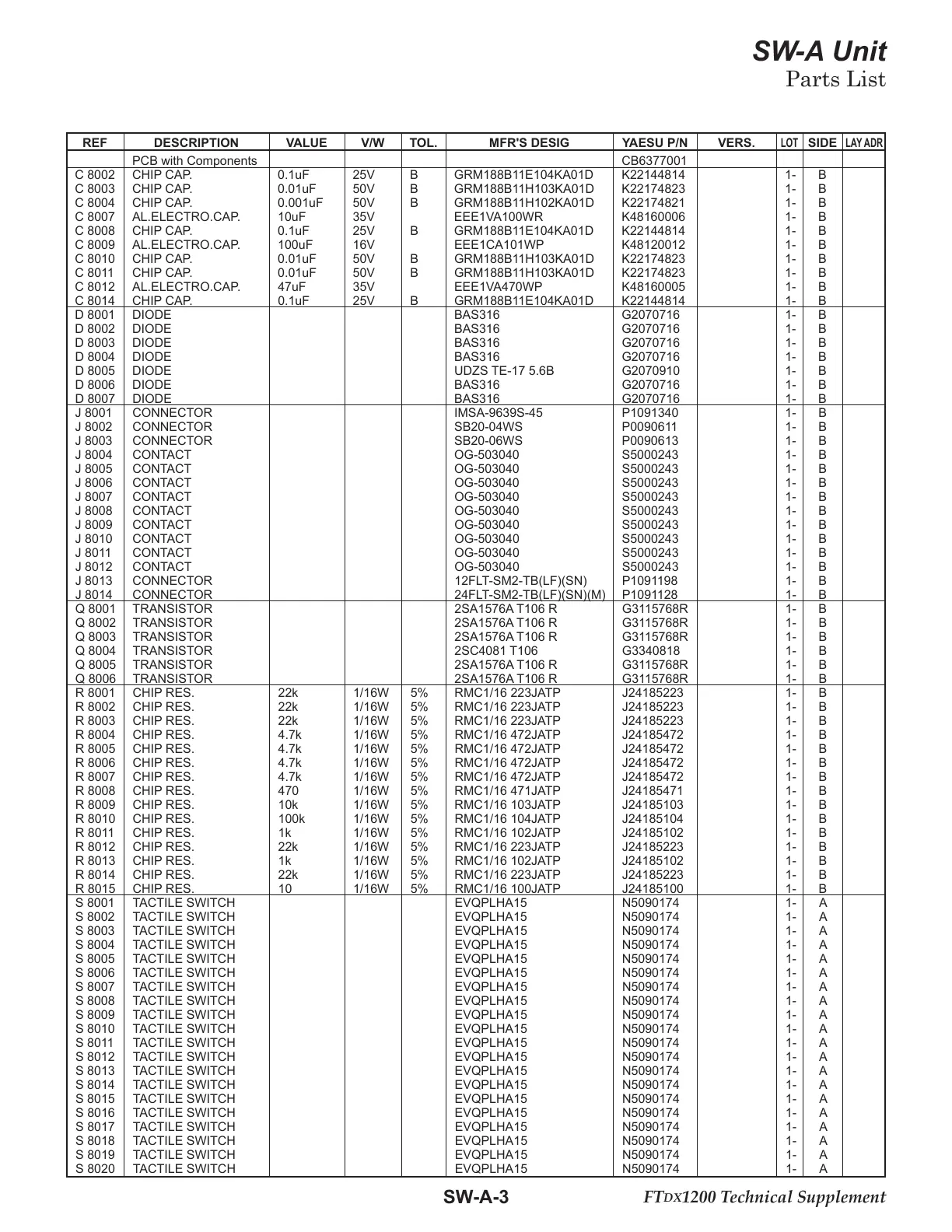 Page #113 background image