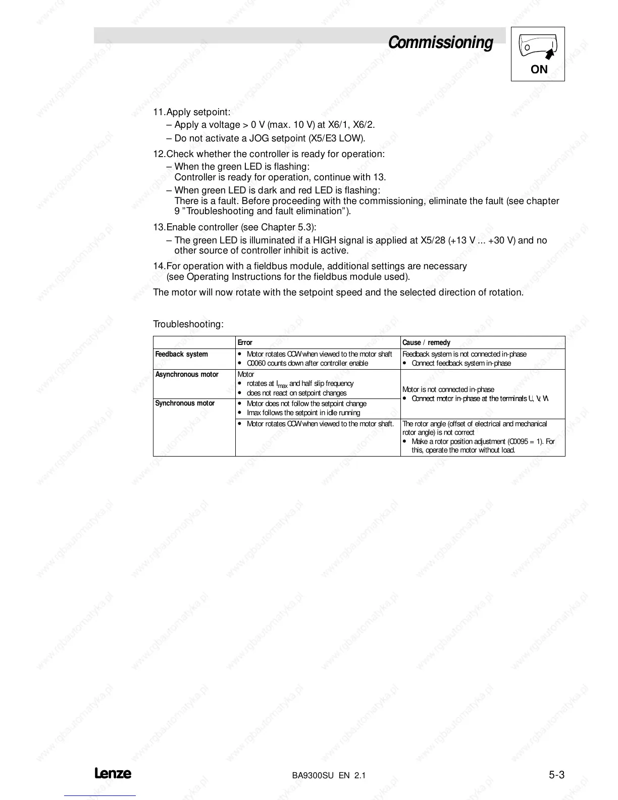 Page #60 background image