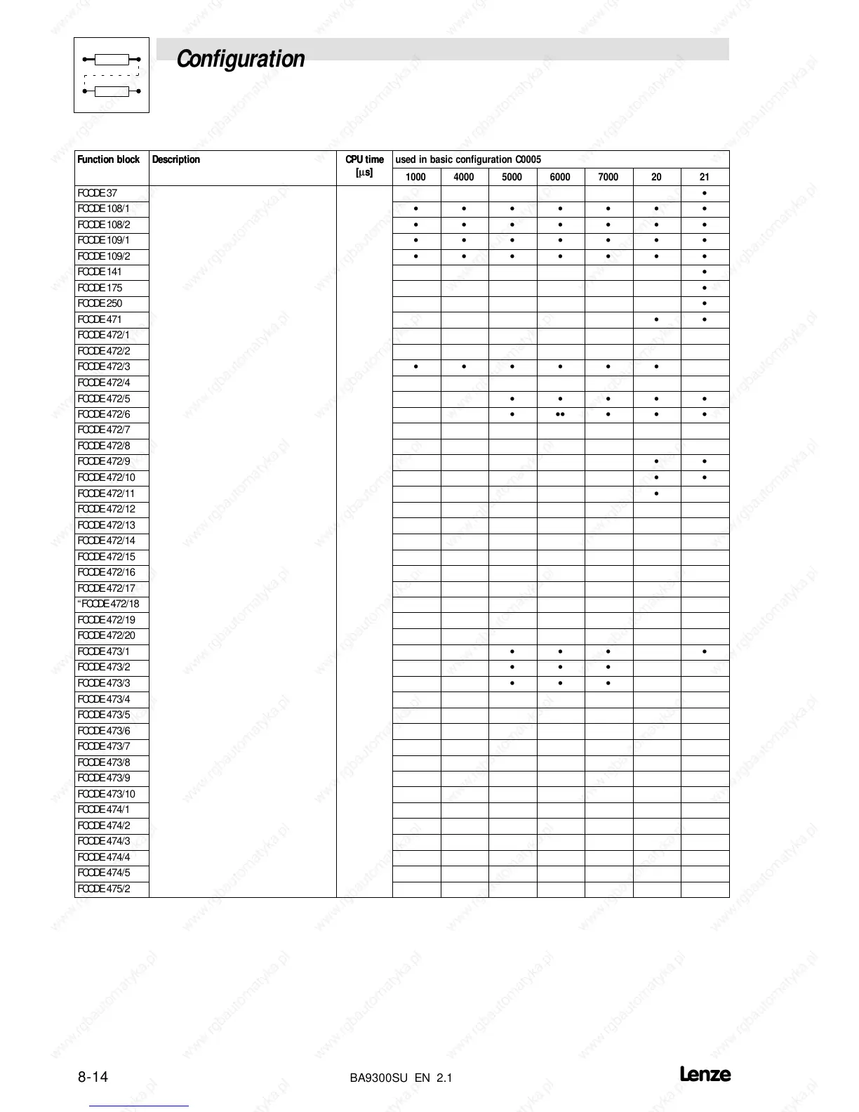 Page #103 background image