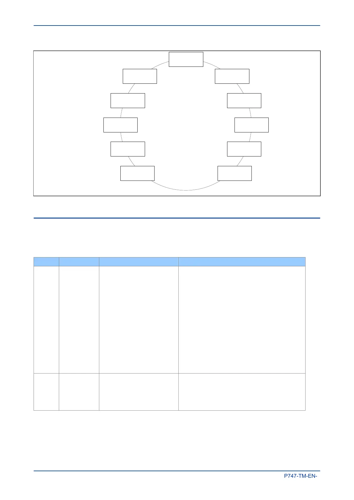 Page #302 background image