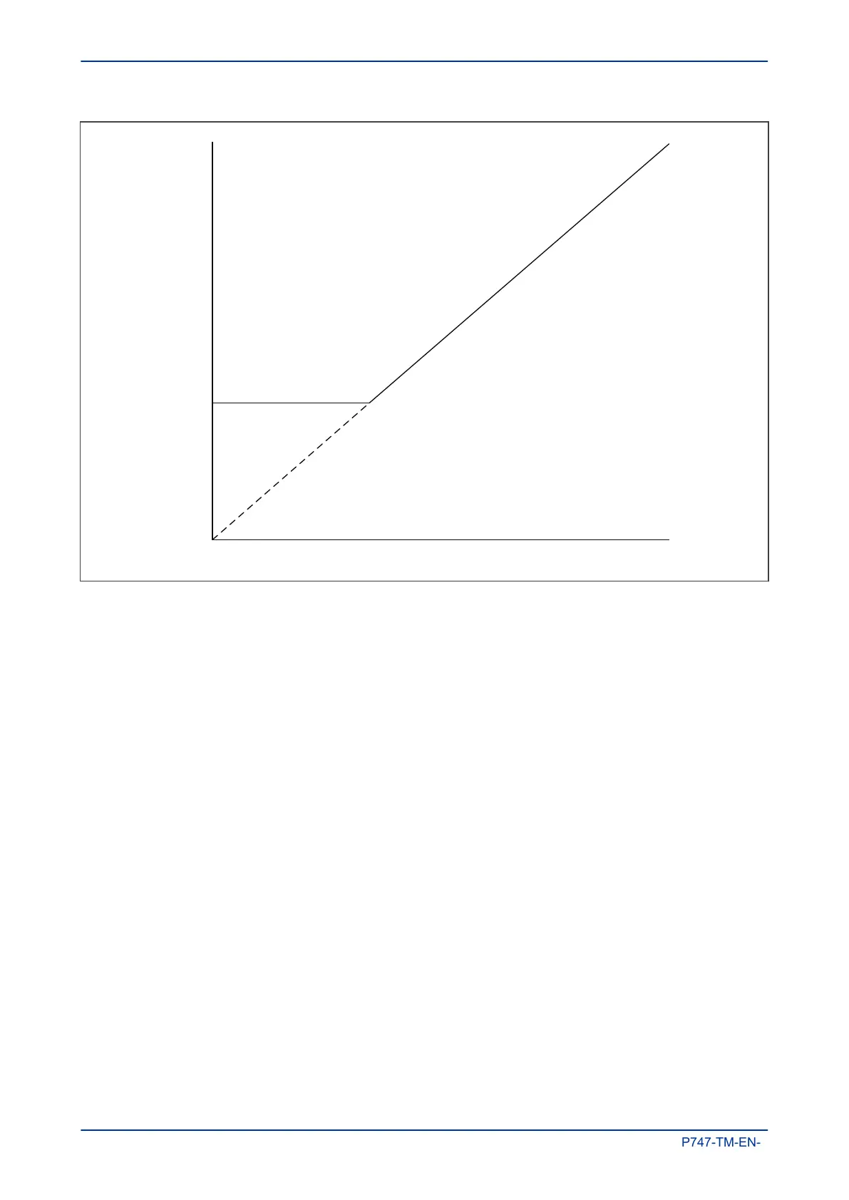 Page #122 background image