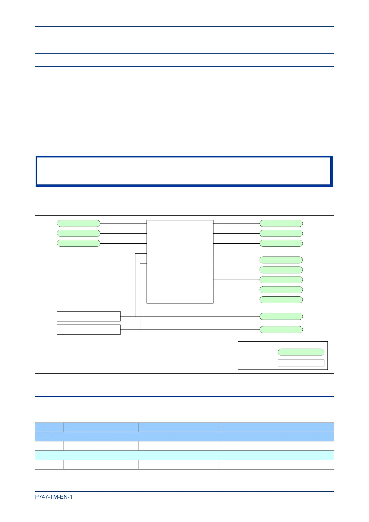 Page #123 background image