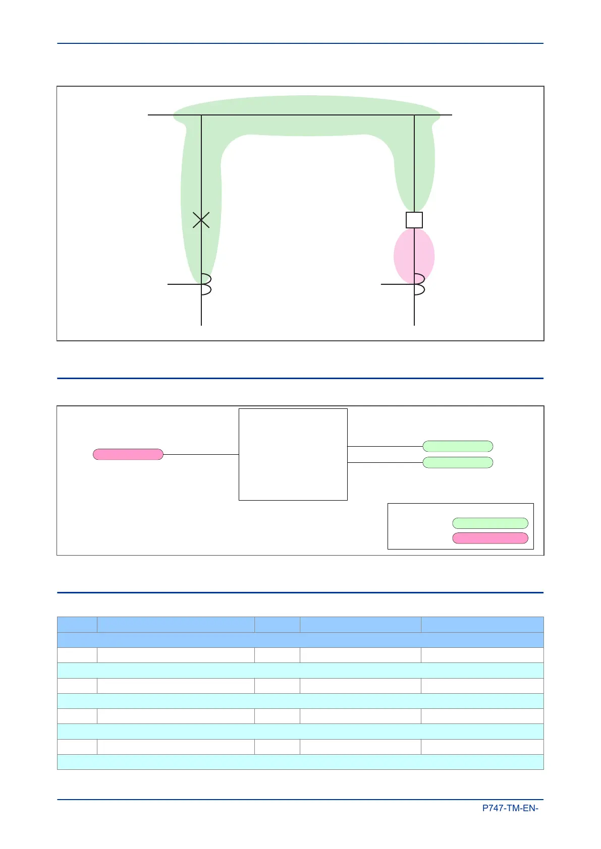 Page #130 background image