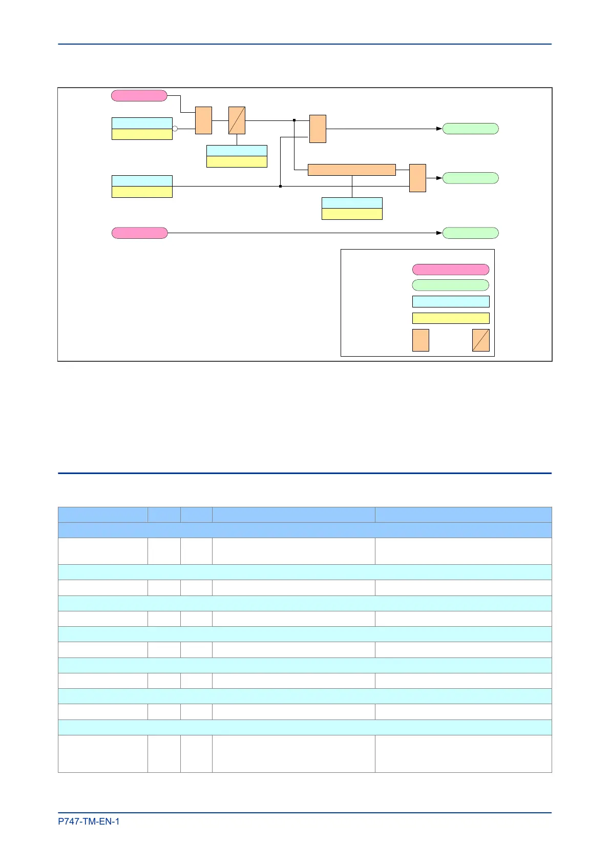 Page #133 background image