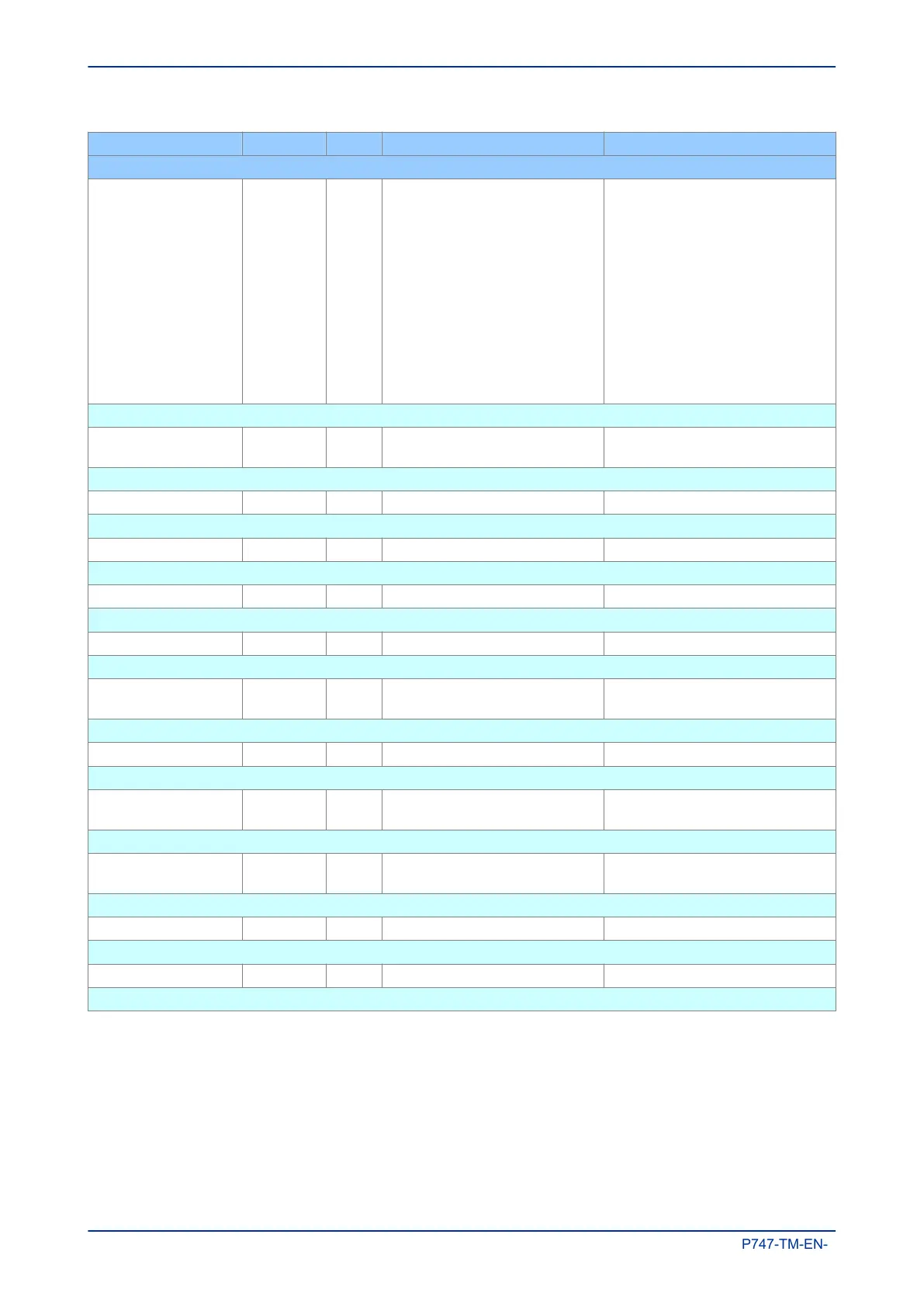 Page #152 background image