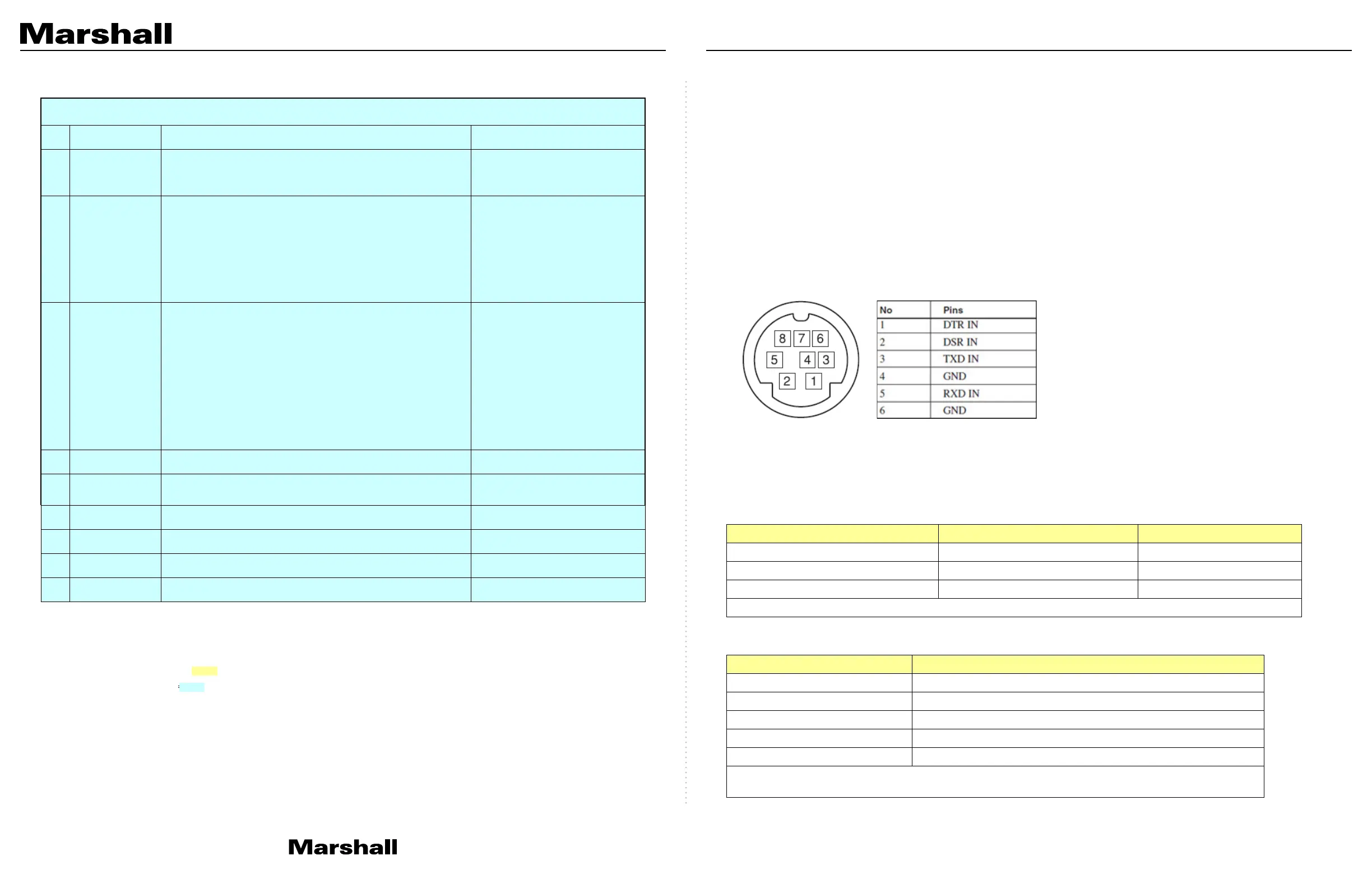Page #2 background image