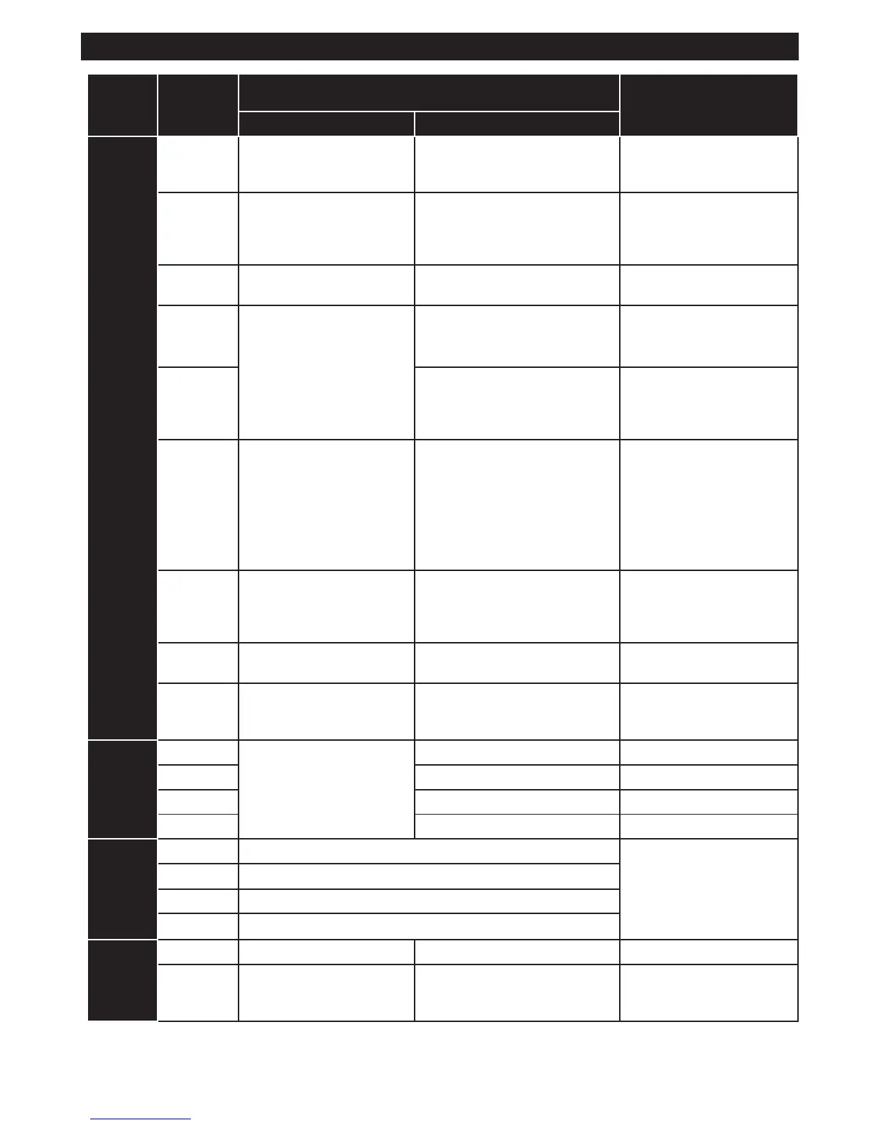 Page #28 background image