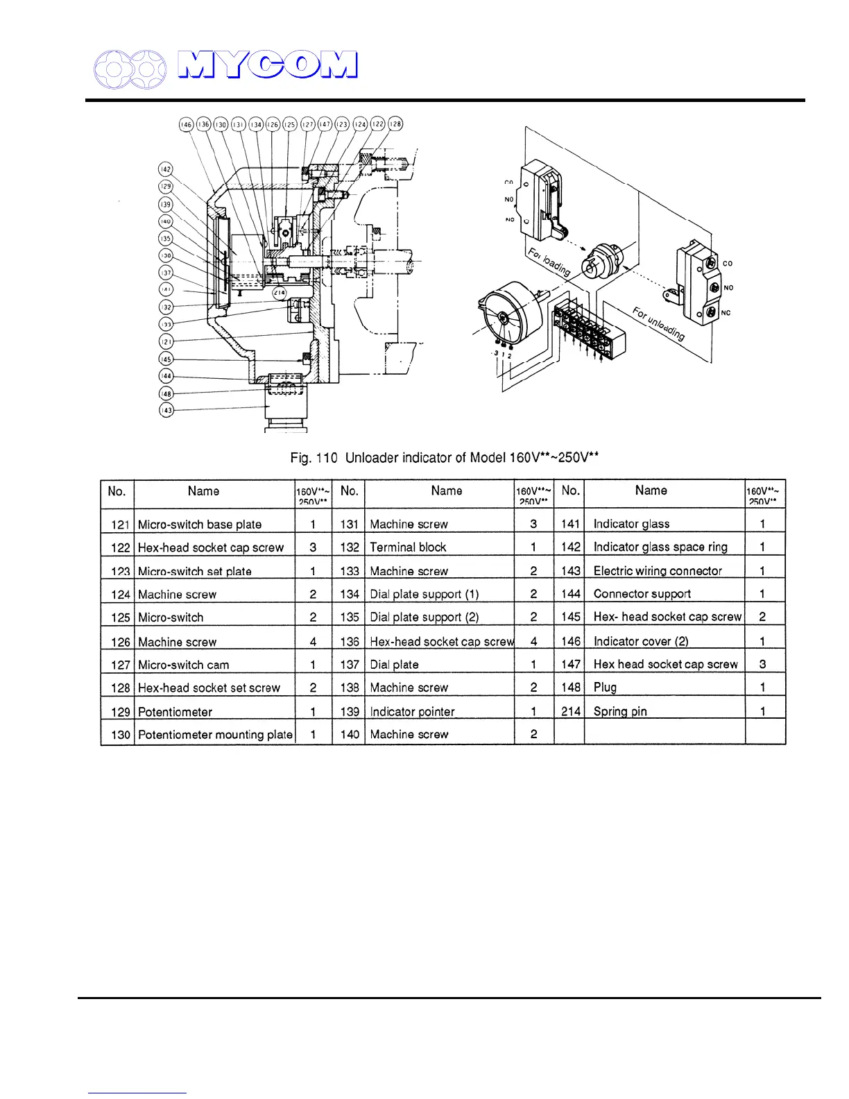 Page #52 background image