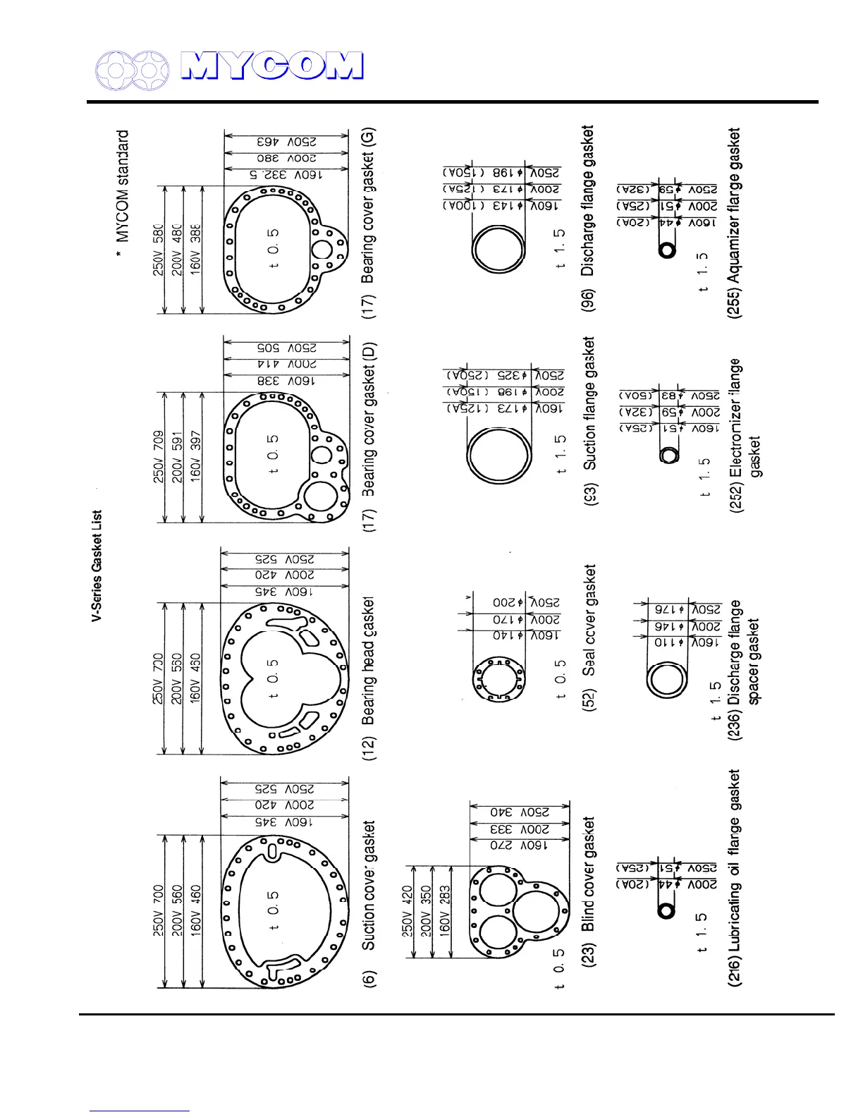 Page #59 background image