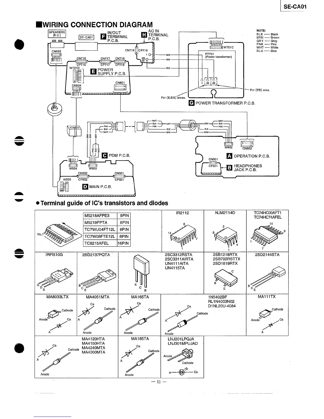 Page #11 background image