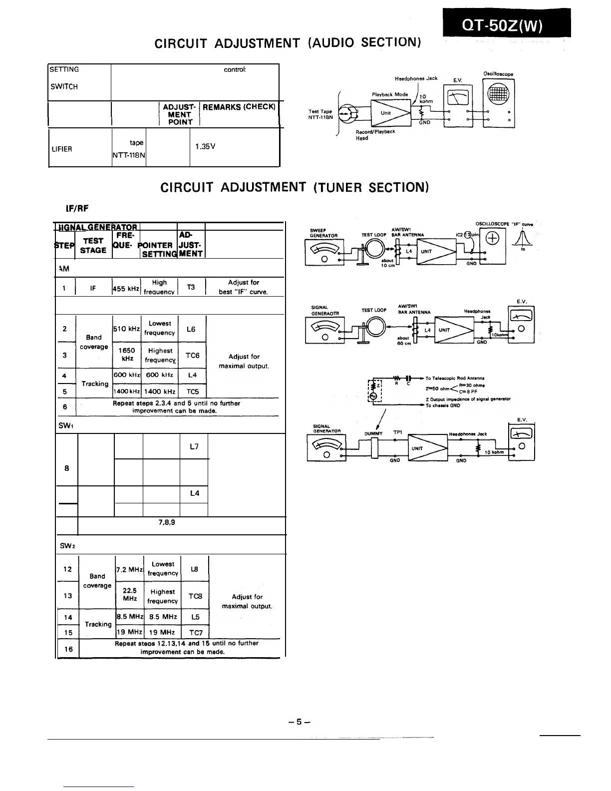 Page #5 background image
