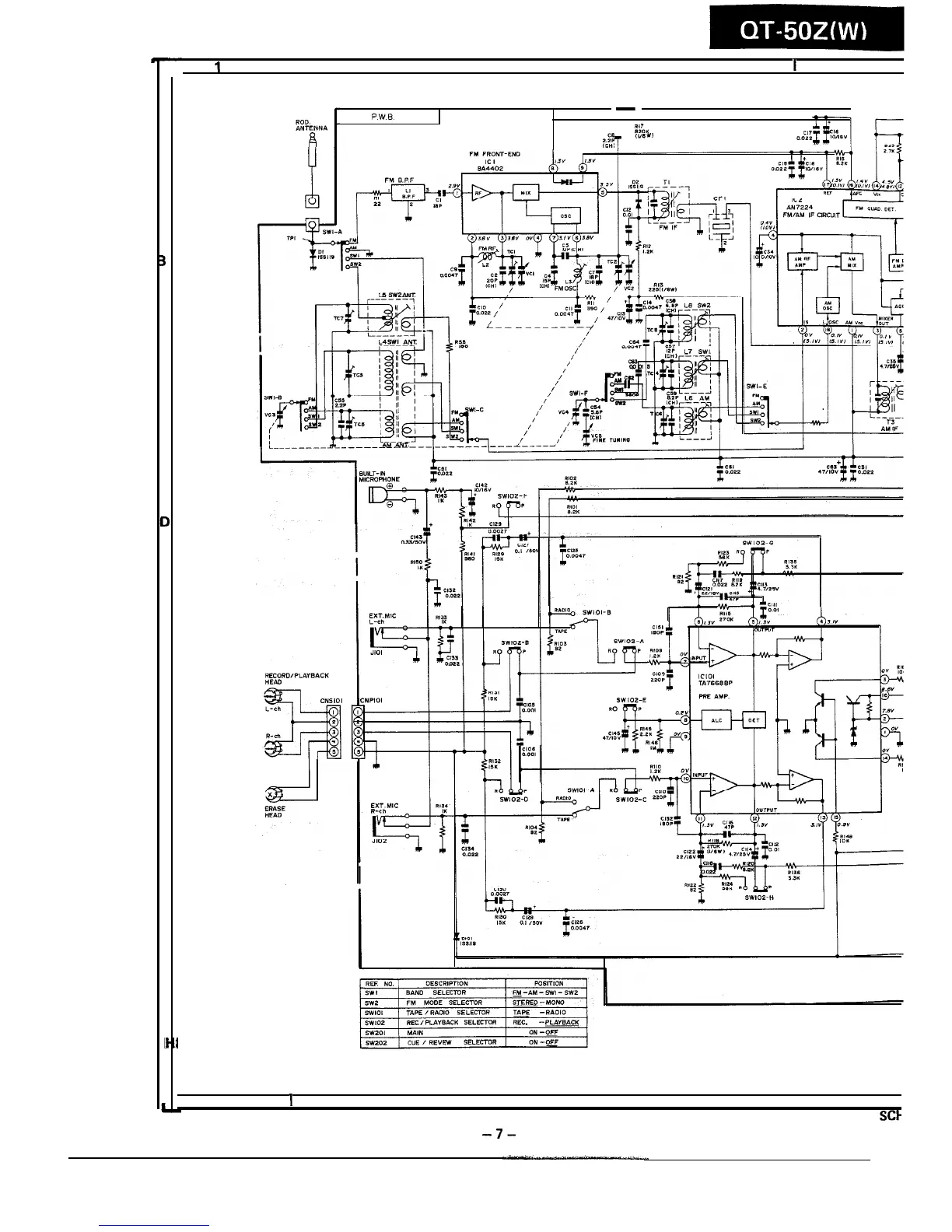 Page #7 background image