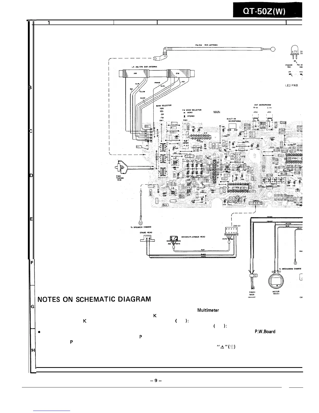 Page #9 background image