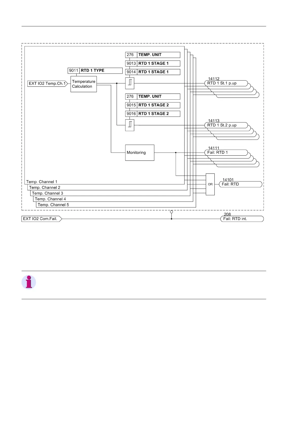 Page #228 background image