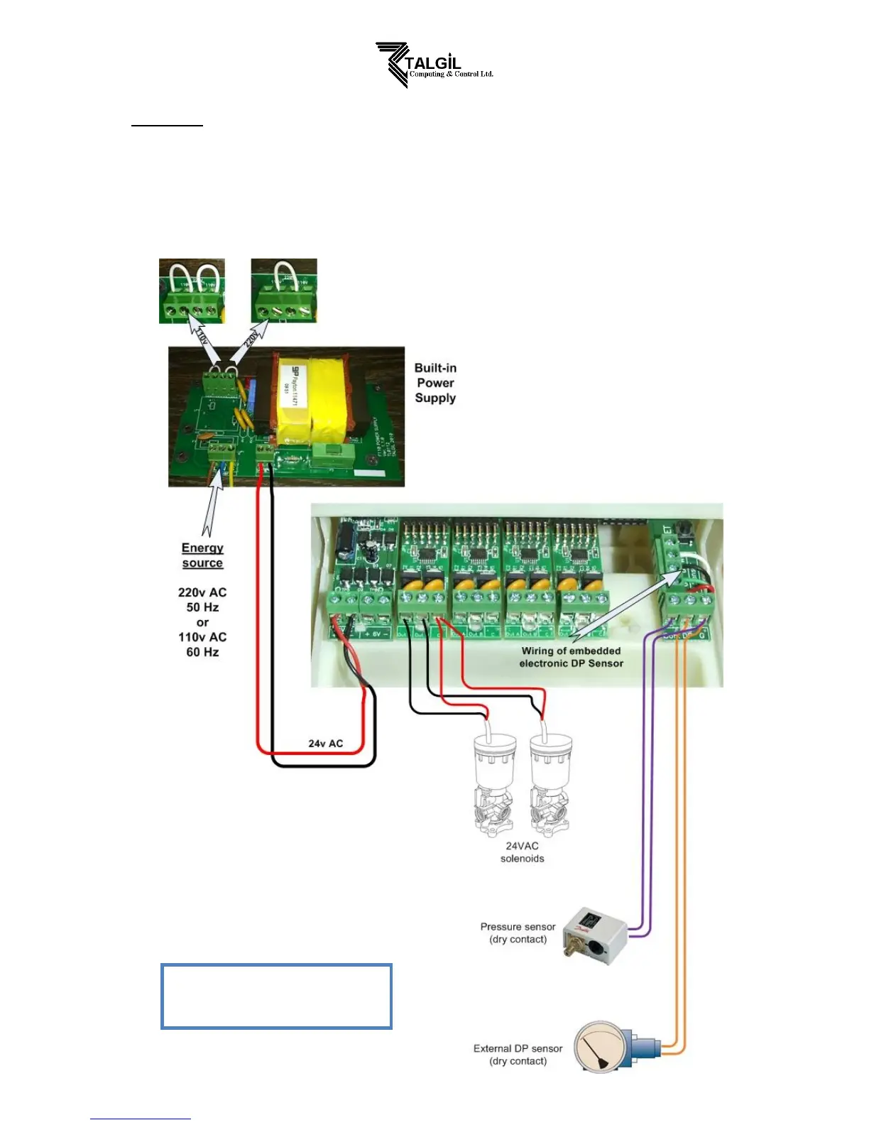 Page #9 background image