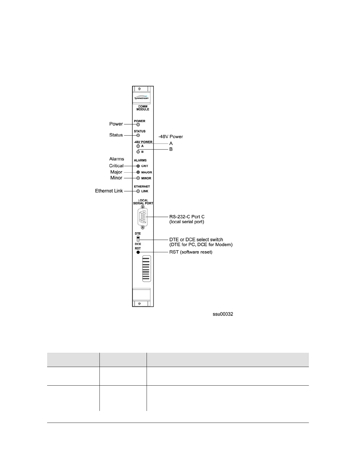 Page #138 background image