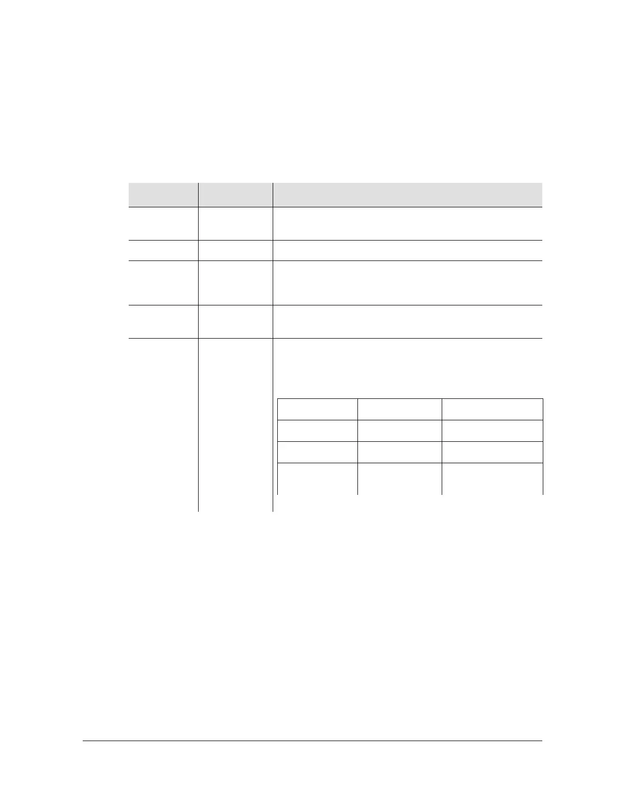 Page #147 background image