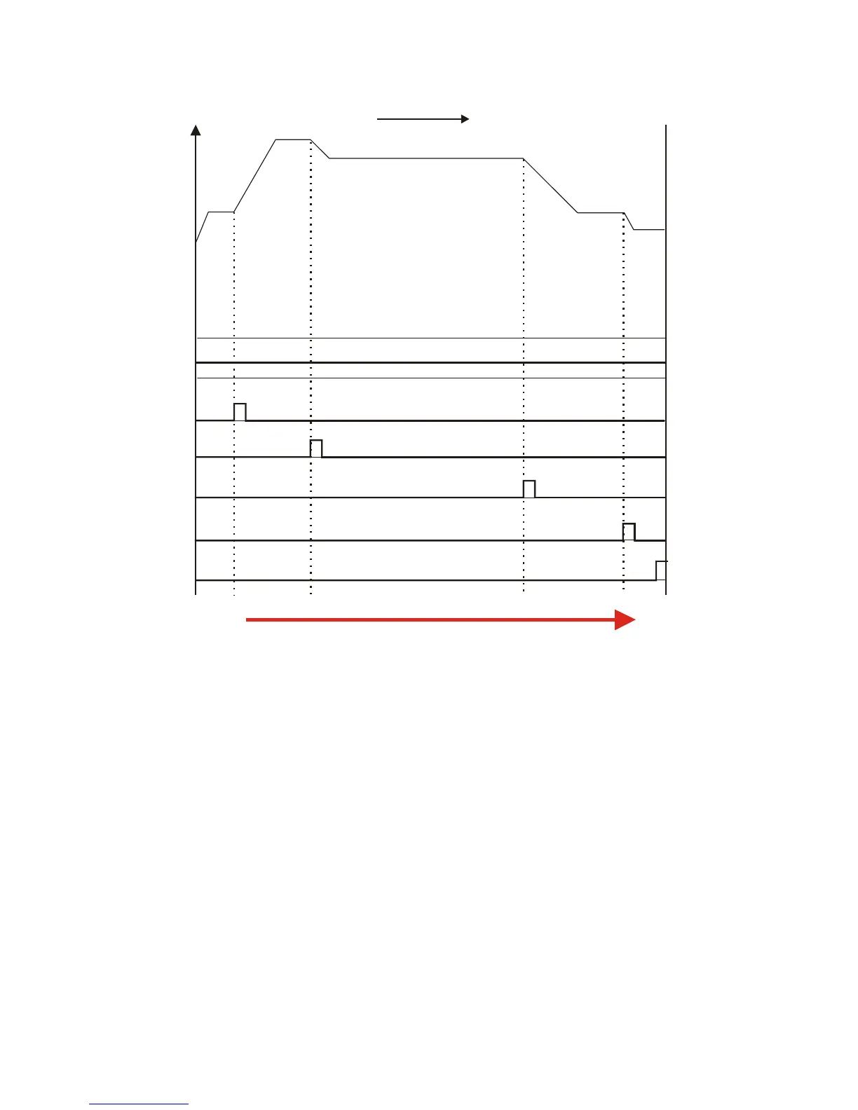 Page #77 background image