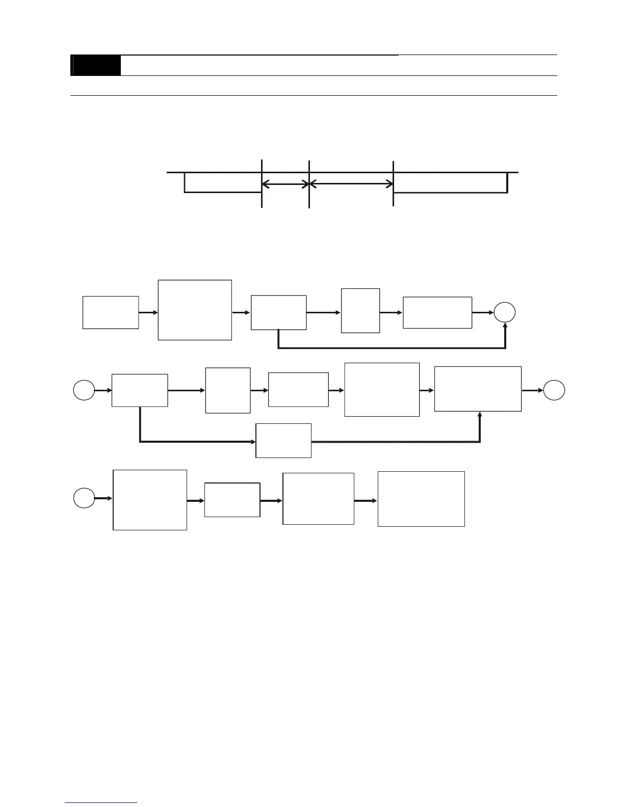 Page #120 background image