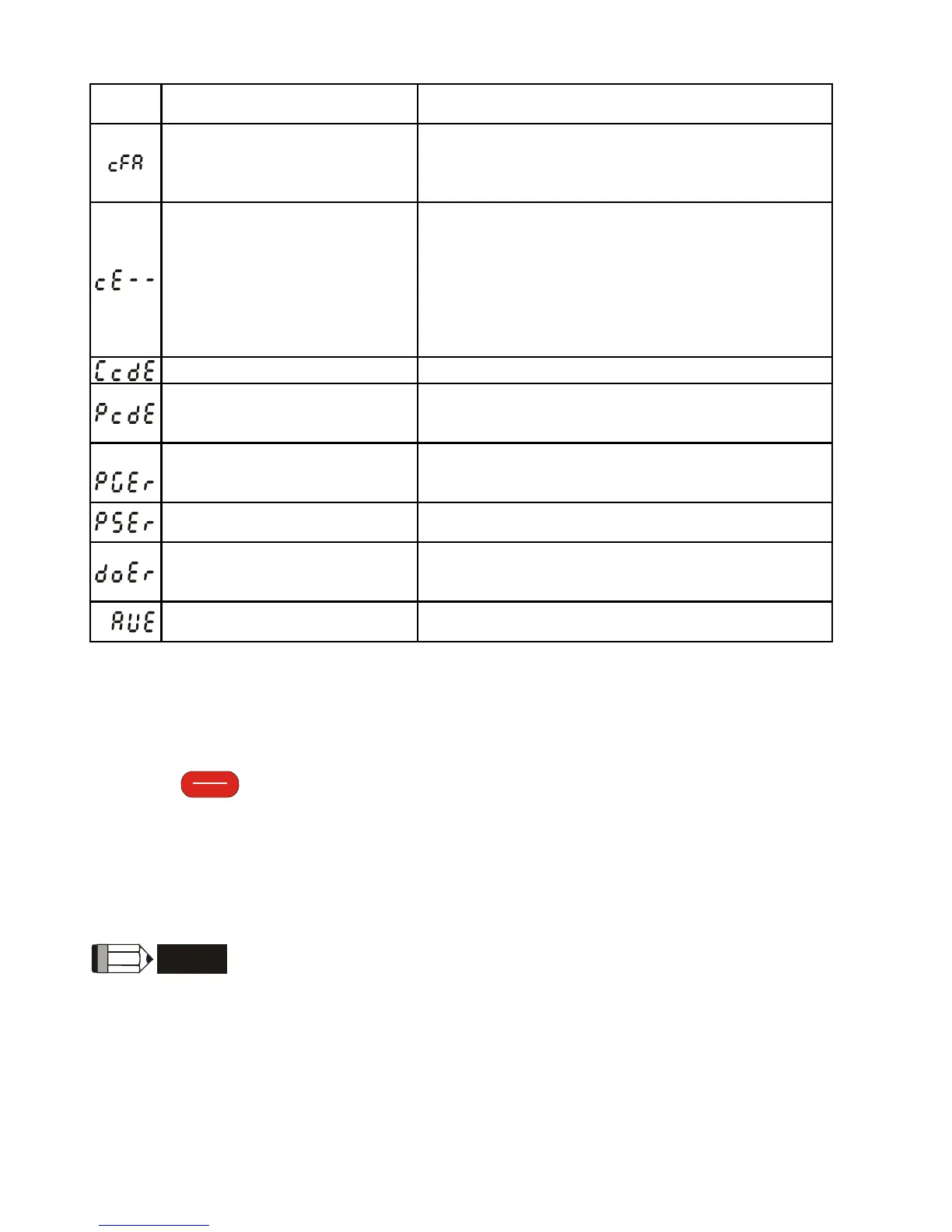 Page #125 background image