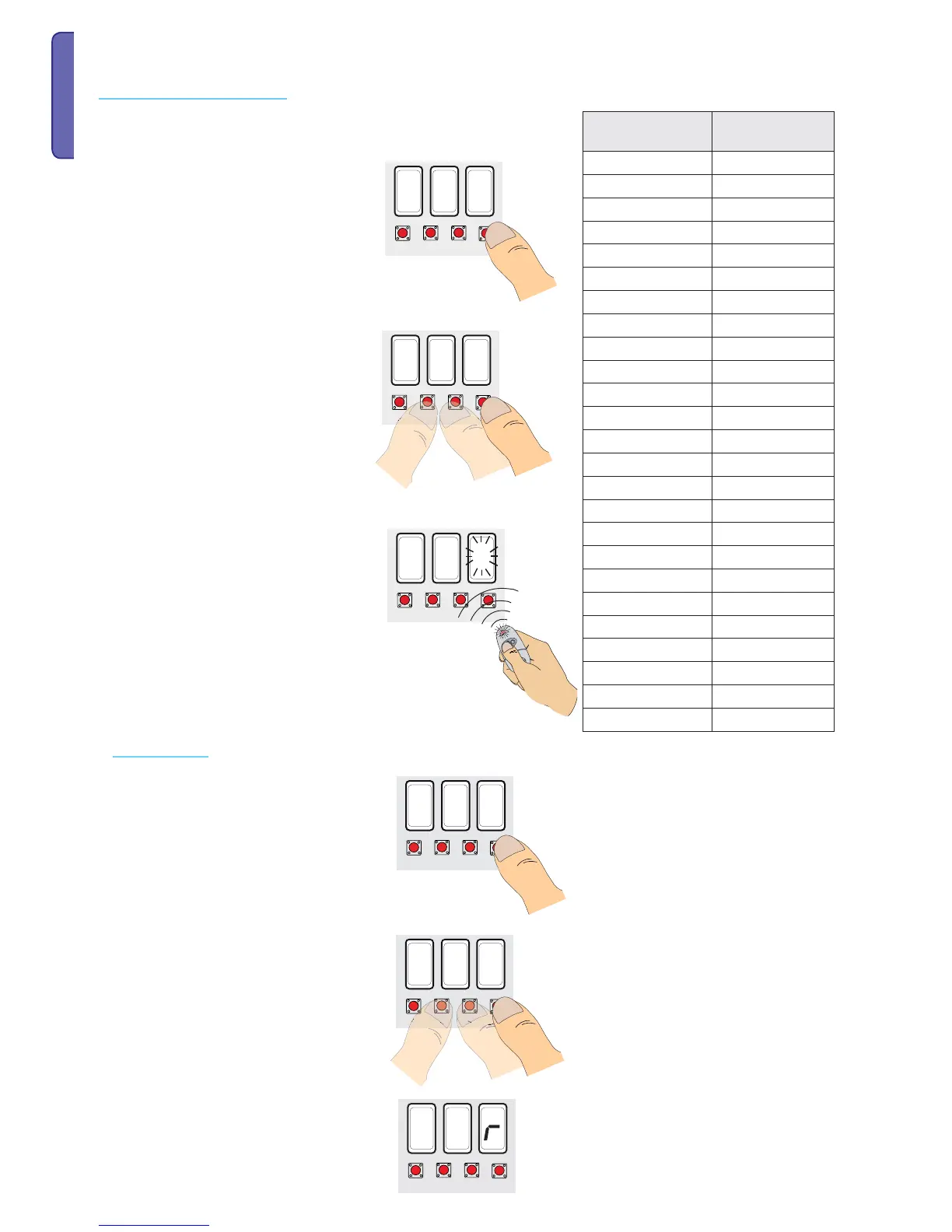 Page #32 background image