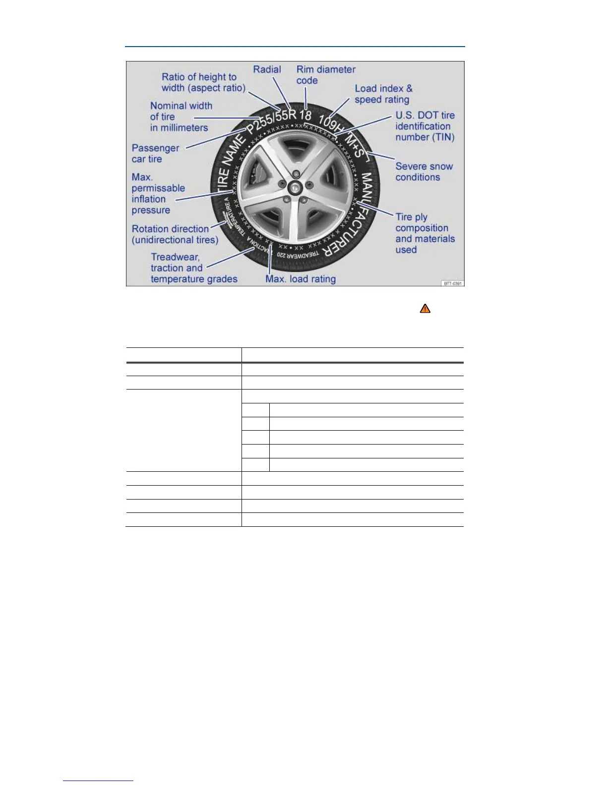 Page #156 background image