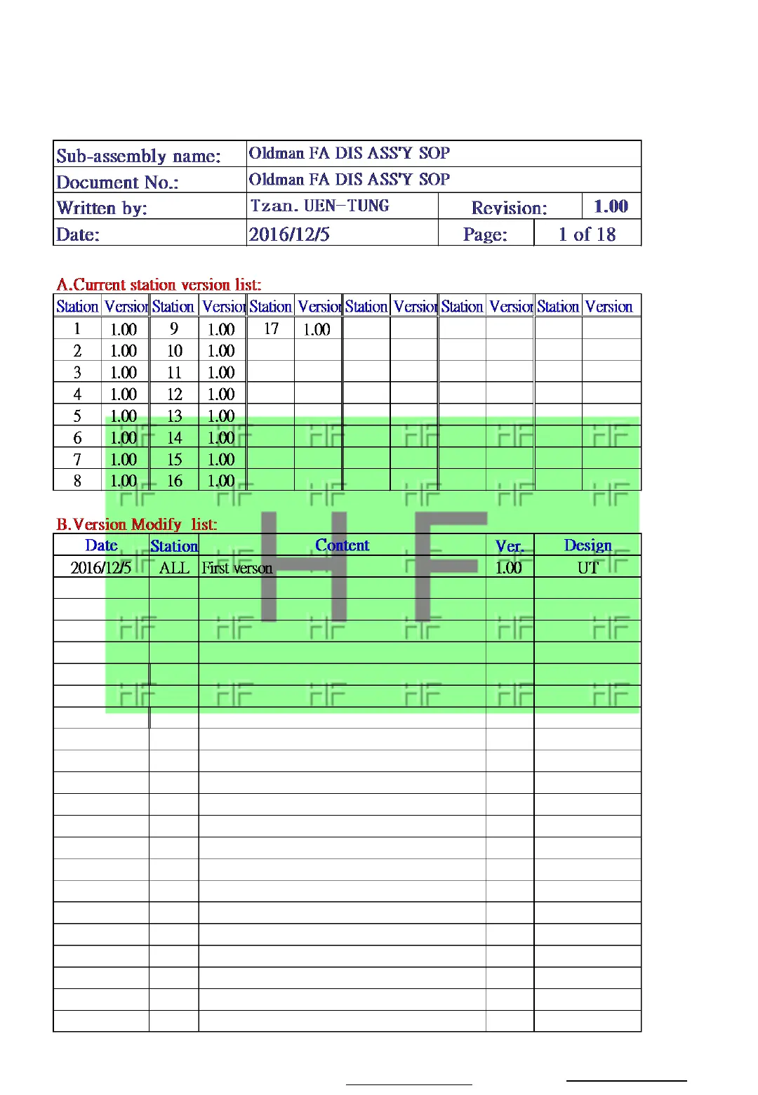 Page #3 background image