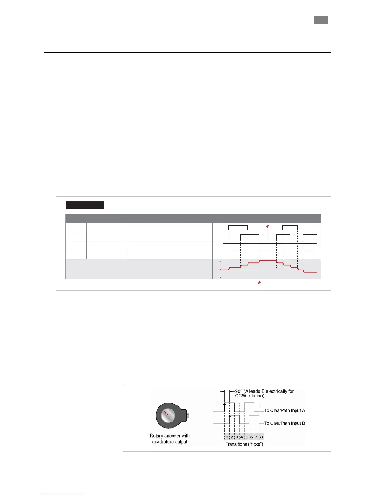 Page #55 background image