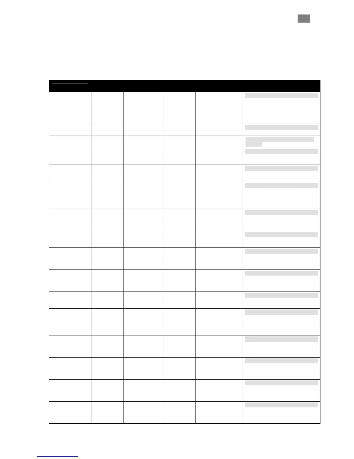Page #100 background image