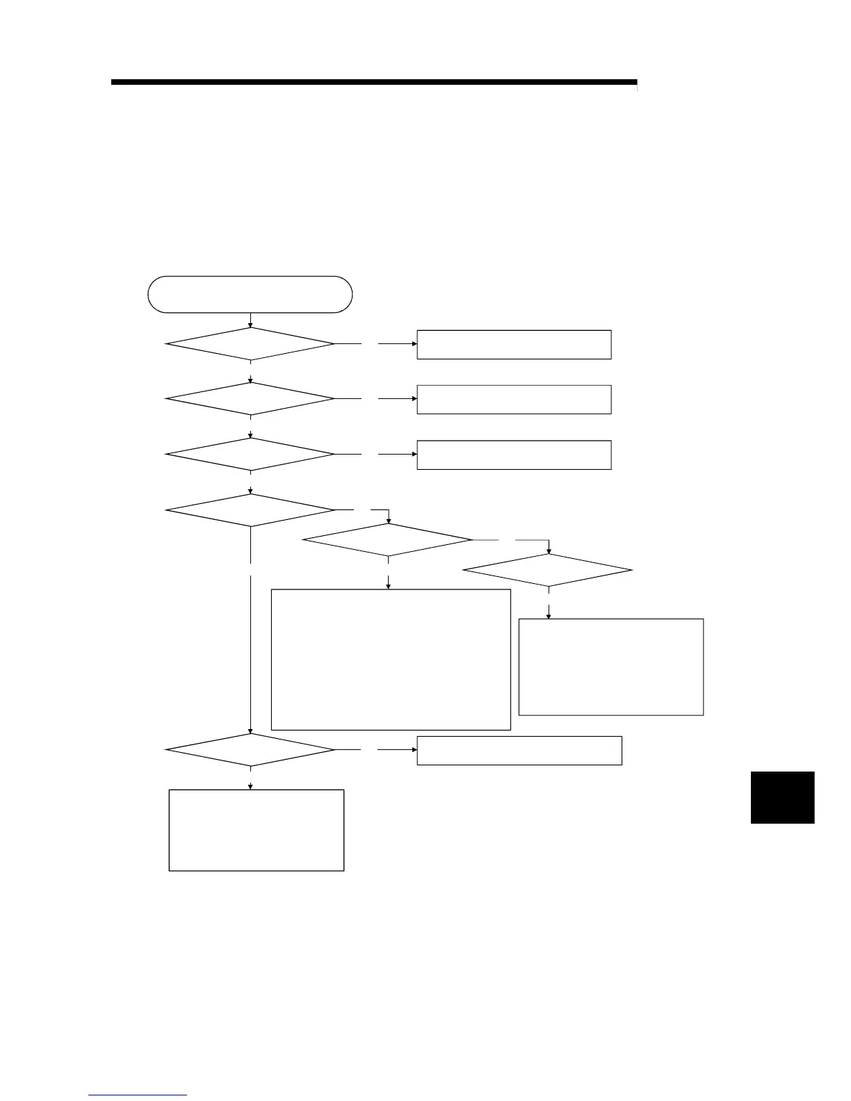 Page #126 background image
