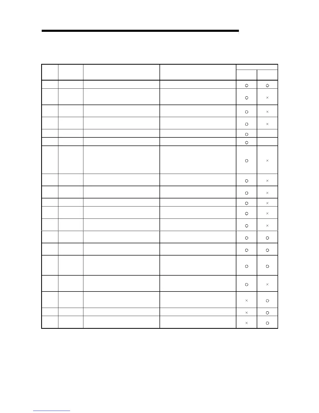 Page #132 background image