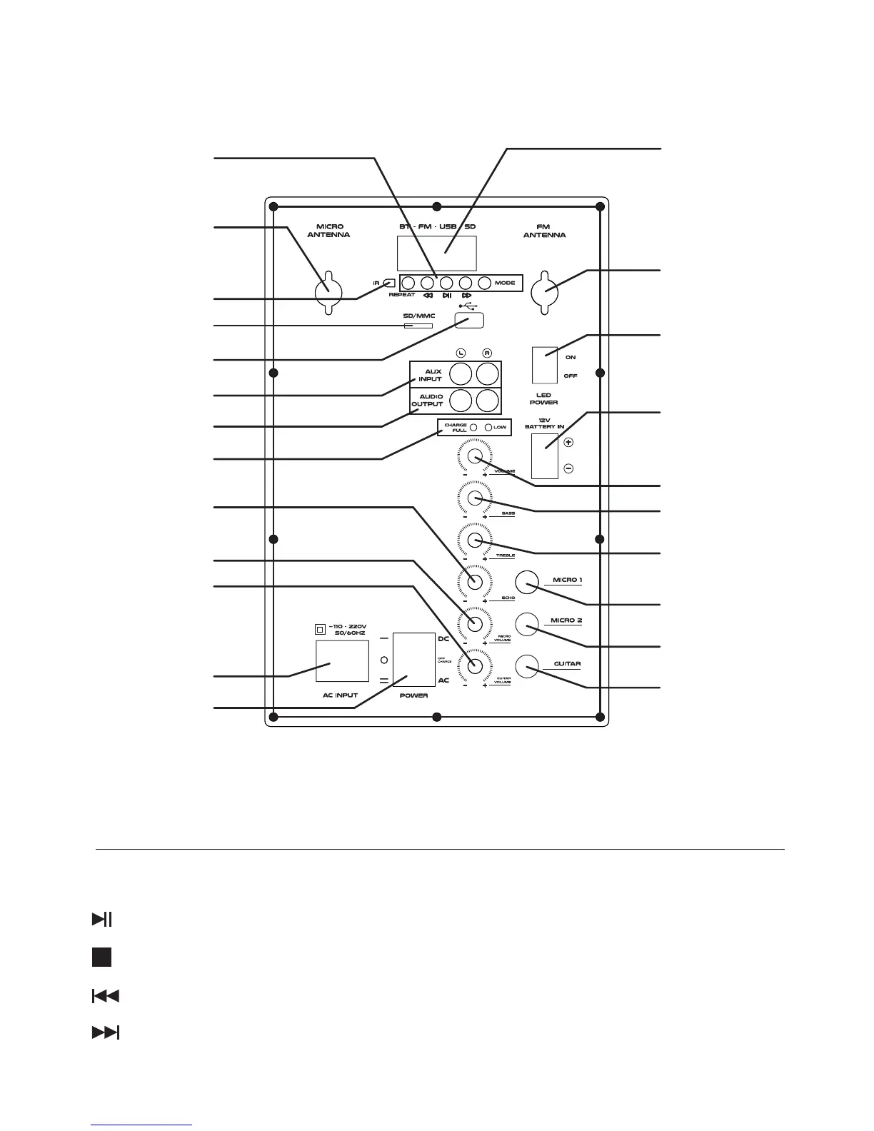 Page #3 background image