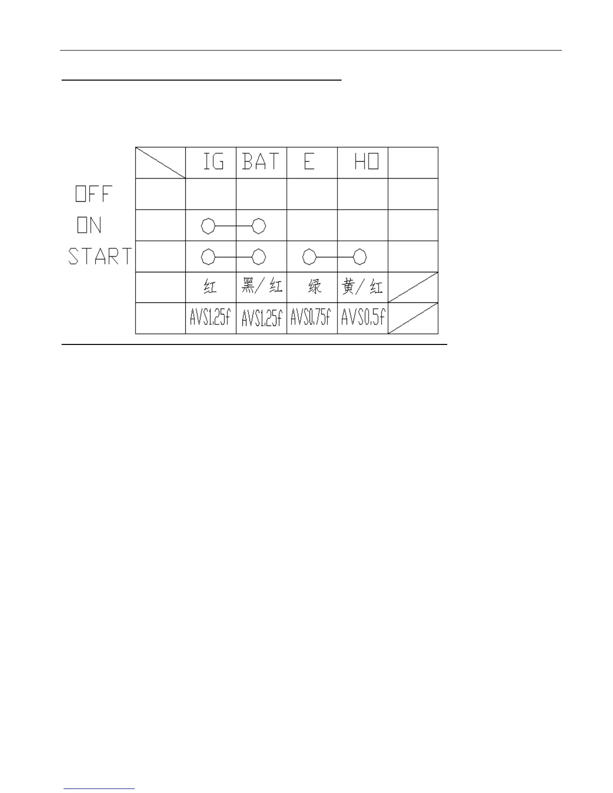 Page #200 background image